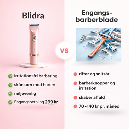blidra™ 2-i-1 Intimtrimmer til Bikiniområdet – Blid, Præcis og Smertefri