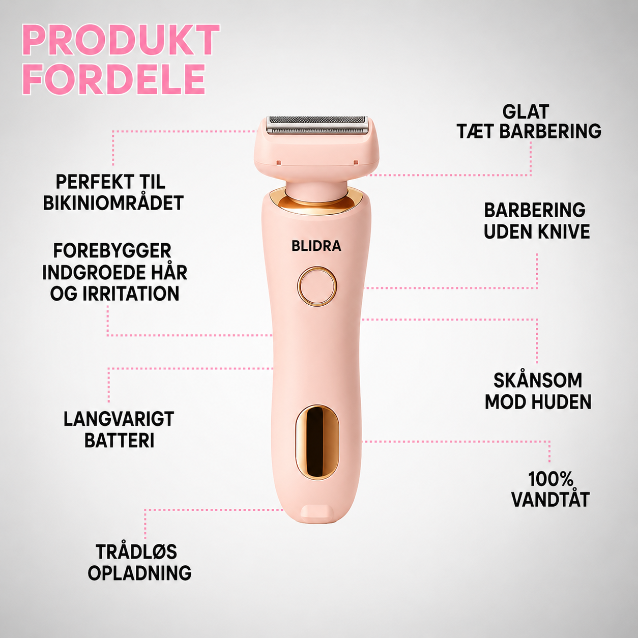 SilkGlide Pro 2.0™