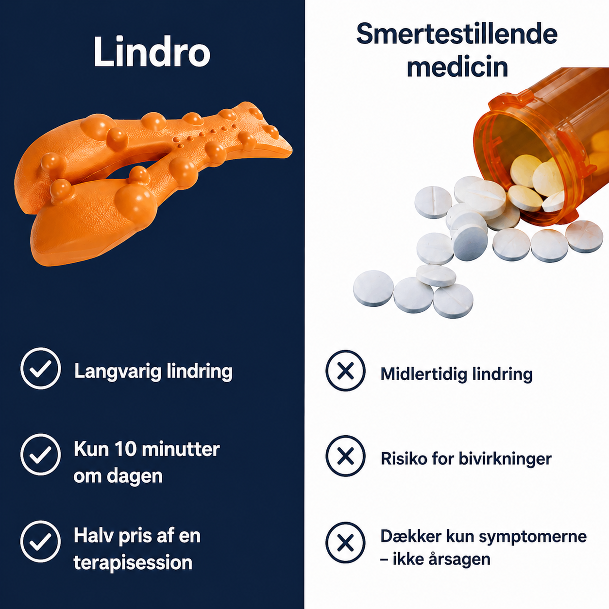 Lindro™ Massageapparat til triggerpunkter