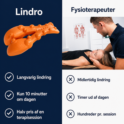Lindro™ Massageapparat til triggerpunkter
